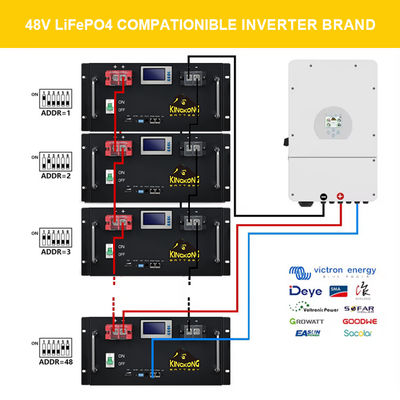 CAN通信ポート 51.2V 100Ah 150Ah 280Ah LiFePO4 電池 太陽光発電システム