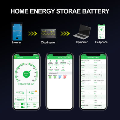 ハイブリッド・グリッド パワーウォール ライフポ4 ホーム バッテリー 48V 200ah 10Kwh 51.2v 300ah WIFI付き リチウムイオンバッテリー