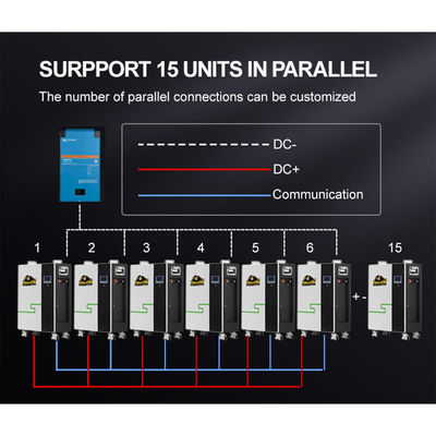 48V 51.2V LiFePO4 バッテリーパック 200Ah 300Ah 400Ah 15kWh 20kWh 太陽光発電の貯蔵用