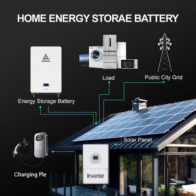 48V 壁掛け家 100Ah 280Ah 300Ah Lifepo4 バッテリーパック 51.2V 5Kwh 10Kw 15kwh