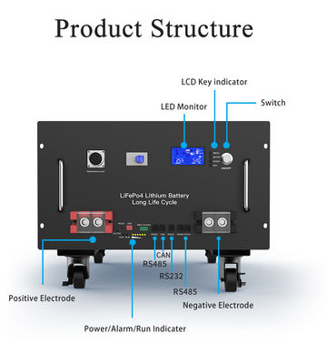 280Ah 51.2V LiFePO4 太陽電池 リチウム電池 家庭用太陽光発電システム 15kwh OEM