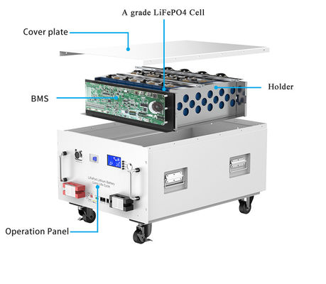 280Ah 51.2V LiFePO4 太陽電池 リチウム電池 家庭用太陽光発電システム 15kwh OEM