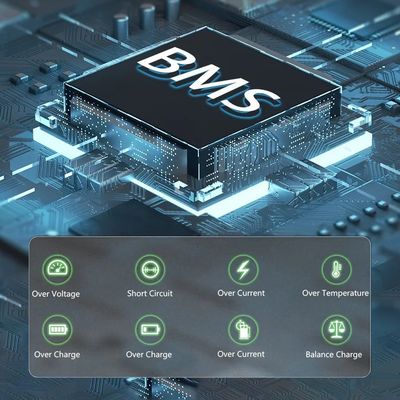 280Ah 51.2V LiFePO4 太陽電池 リチウム電池 家庭用太陽光発電システム 15kwh OEM