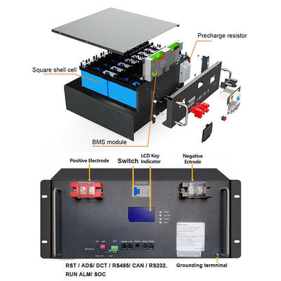 200ah リチウム電池 BMS 太陽光発電システム 51.2V 再充電可能なプリズマ電池
