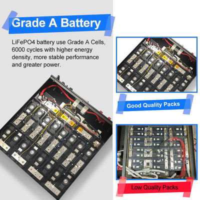 200ah リチウム電池 BMS 太陽光発電システム 51.2V 再充電可能なプリズマ電池