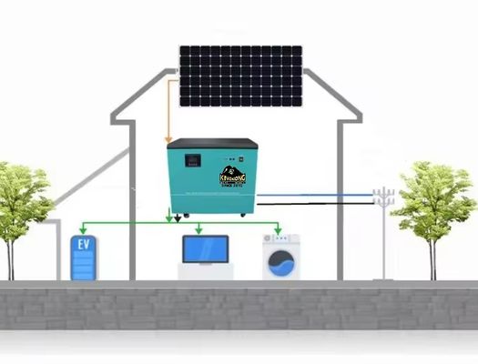 10kWの家庭用太陽光発電貯蔵システム 12v発電機と48v200ahリチウム電池