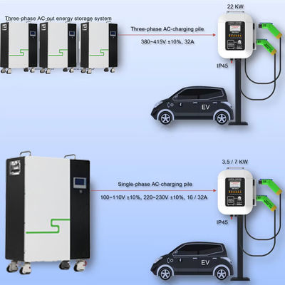 20kw 10kw 5kwh ライフポ4 太陽エネルギー貯蔵庫 インバーターとBMS ライフポ4 バッテリー