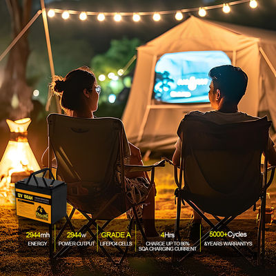 12V 24V 48V 51.2V Lifepo4 バッテリーパック 100Ah 200Ah 300Ah ホームバックアップ電力システム