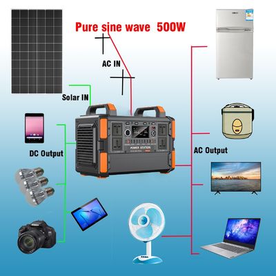 CE FCC ROHS PSE MSDS UN38.3 認証されたリチウム電池付きポータブルソーラー発電機
