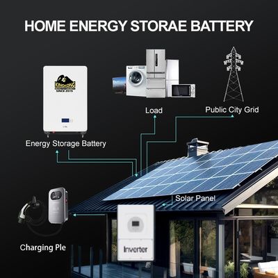 グレードA 3.2Vプリズマ式LIFEPO4セル 48V太陽光LIFEPO4バッテリー 10KWH 20KWH 30KWH 50KWH