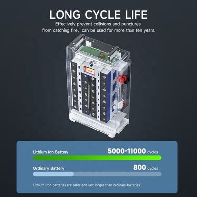 カスタムソーラーLFP電池 48V Volt 100Ah 200Ah 300Ah Lifepo4 10Kwh 15Kwh 5Kw バッテリー リチウム バッテリーパック 輪ケース