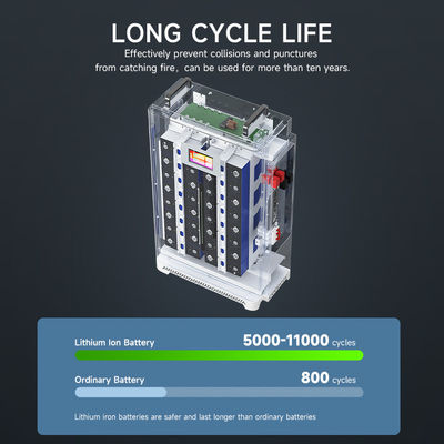 オン・グリッド・オフ・グリッド ハイブリッド 5kw/10kw 太陽光発電システム ホーム 太陽光パネルキット モノクリスタルシリコン ポリクリスタルシリコン パネル