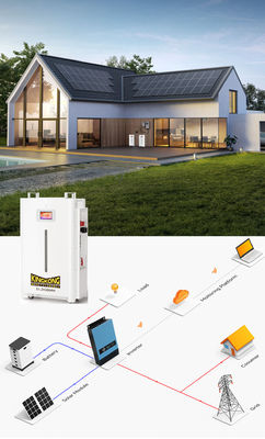 5Kw バッテリー Lifepo4 リチウム 51.2V 100Ah 200Ah 280 400 300Ah リチウム Lifepo4 バッテリー 48V 太陽光パネル用
