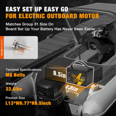 電動ボート ライフポ4 バッテリーパック 12V 24V