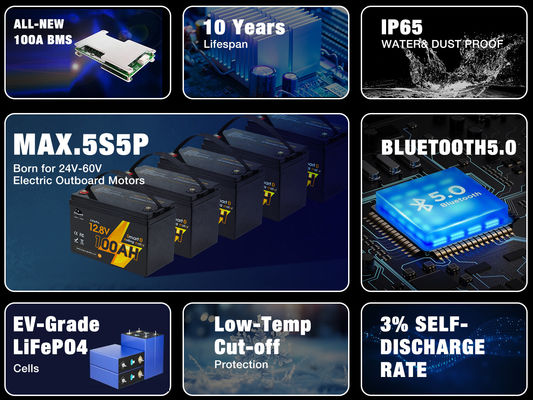 深循環ライフポ4 リチウムイオン電池