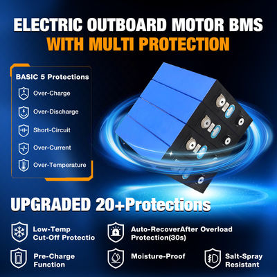 深循環ライフポ4 リチウムイオン電池