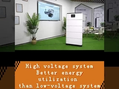 欧州倉庫 OEM ESS オールインワン 51.2V LiFePO4 バッテリーパック